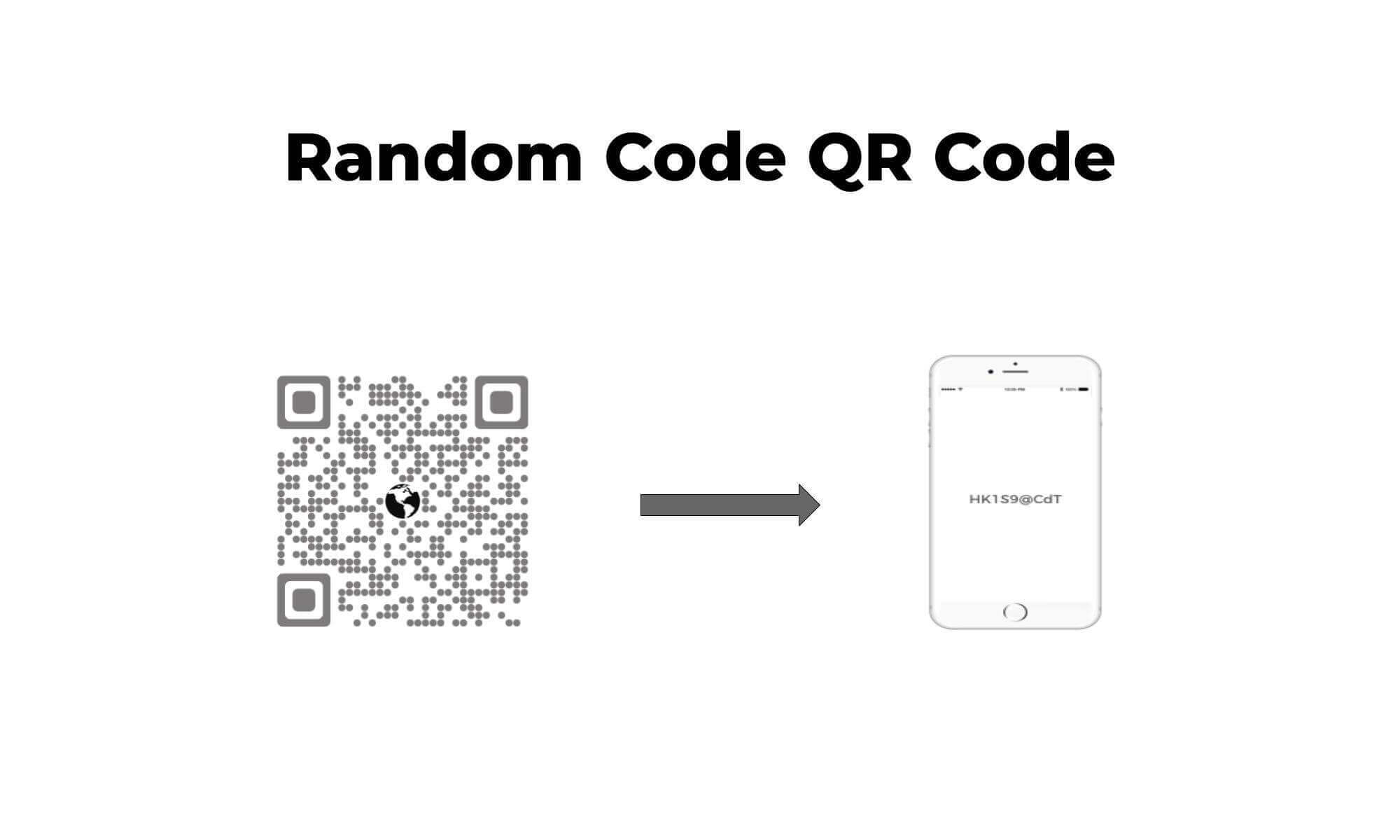 How To Create Your Own QR Code A Comprehensive Guide   Image 14 