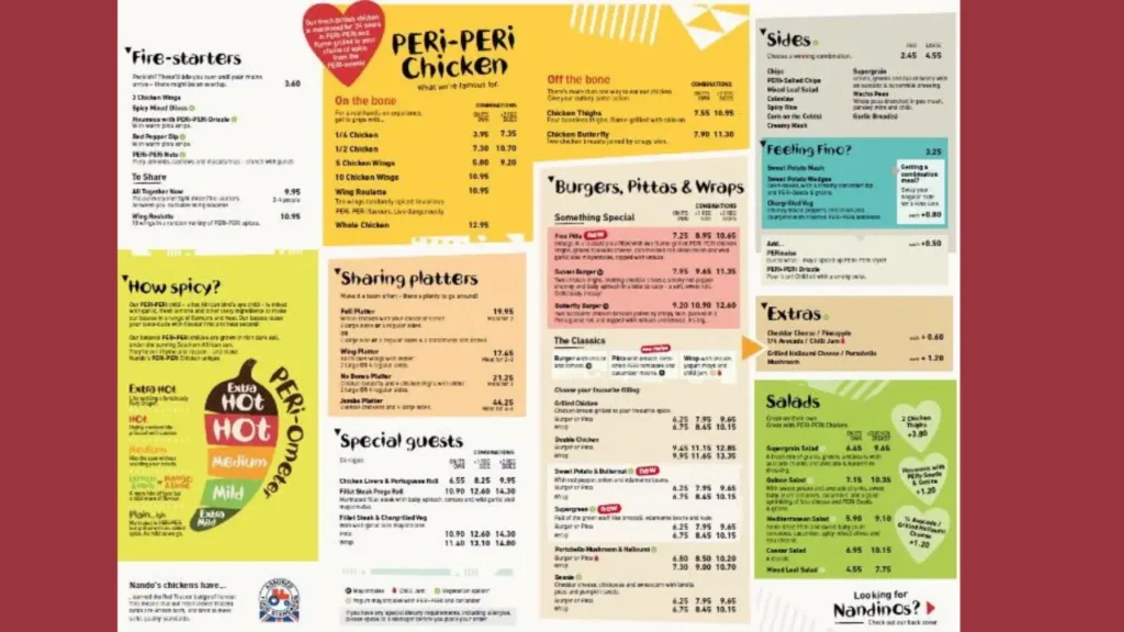 Mains Nandos Kids Menu