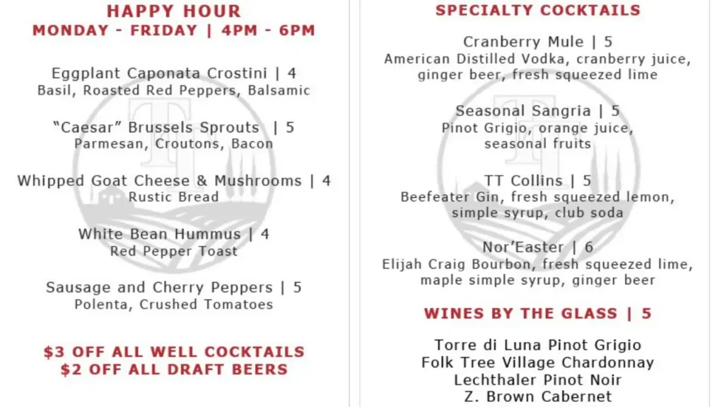 Popular Happy Hours Manchester Locations
