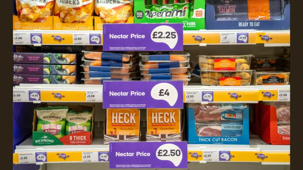 Meat and Poultry Prices Sainsbury's Food Prices List