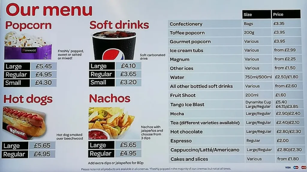 Cinema Food Prices