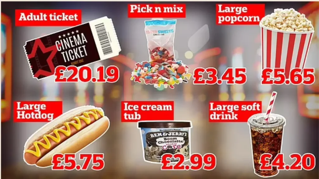 Combo Deals Cineworld Food Prices