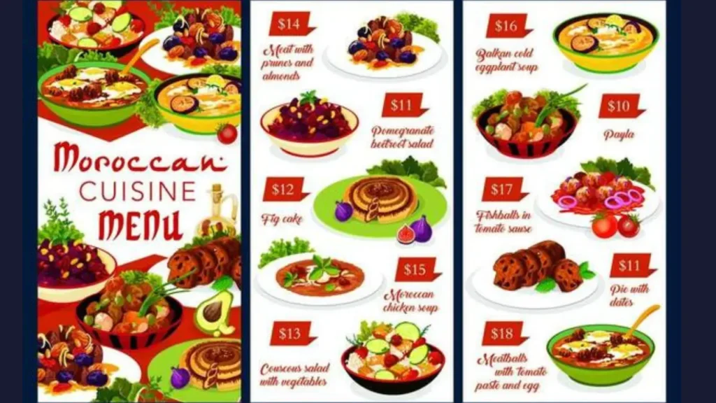 Key Factors Driving Recent Inflation Food Prices in Morocco
