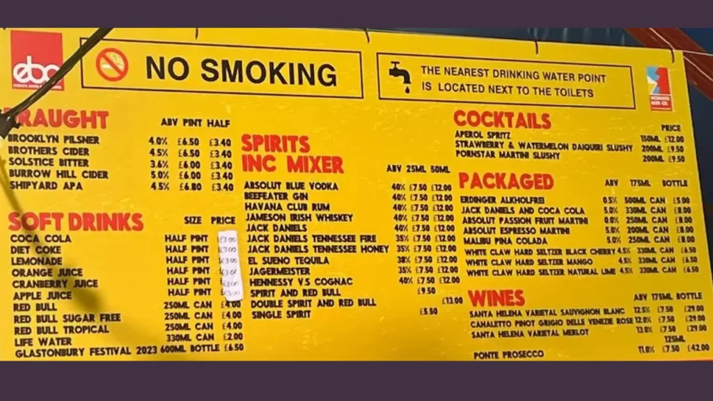 Glastonbury Food Prices