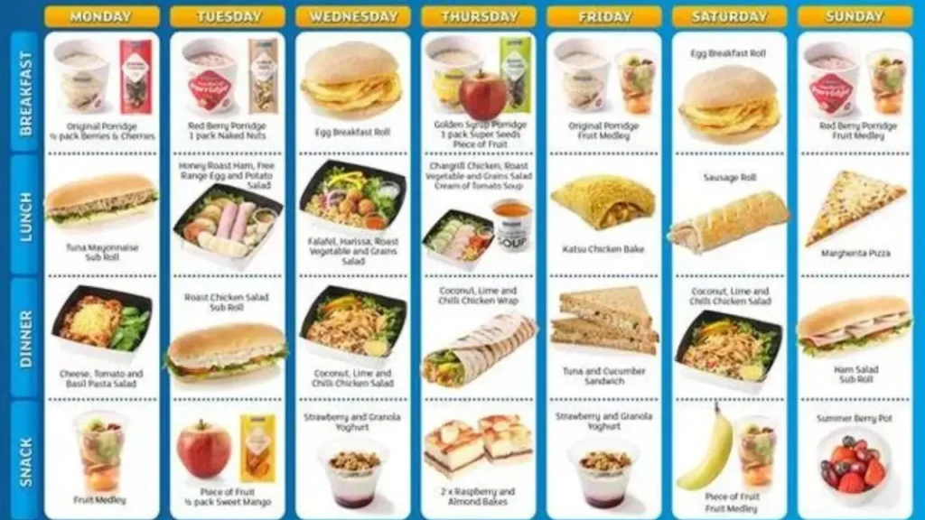 Meal Deals and Combos Greggs Breakfast Menu