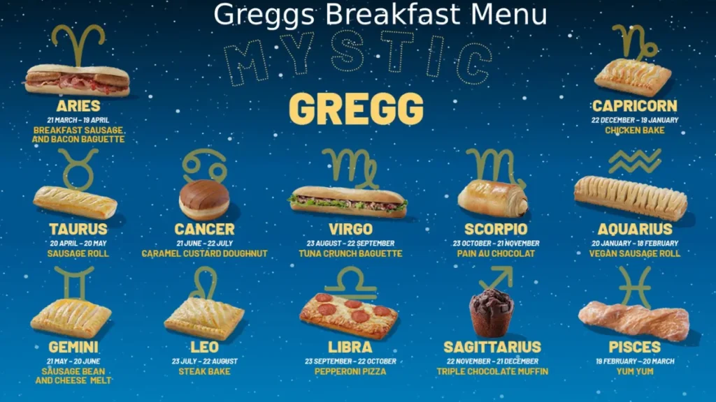 Popular Rolls Greggs Breakfast Menu