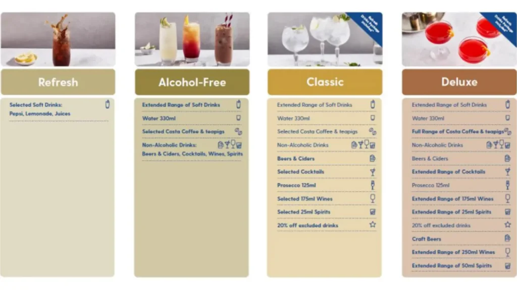 Alcoholic Drinks P&O Drinks Menu 2025
