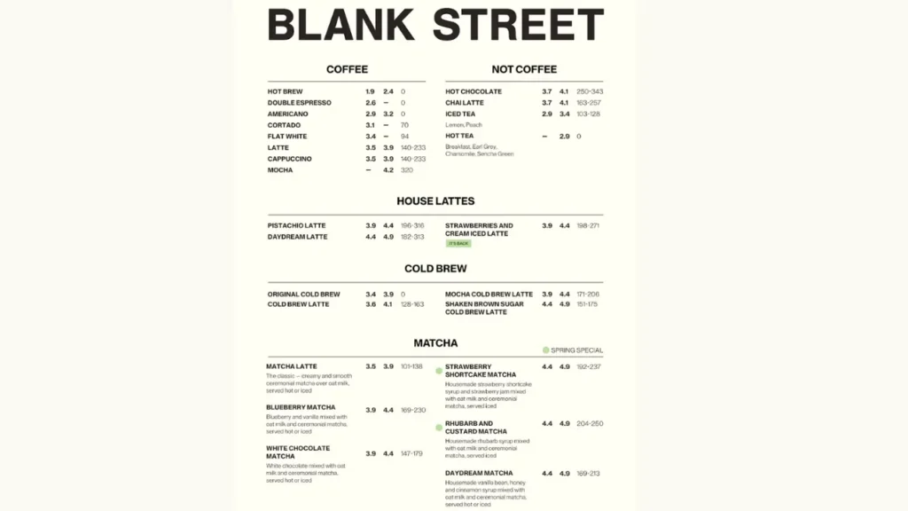 Drinks Blank Street Menu