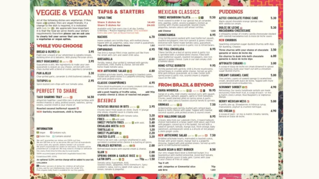 Prices Las Iguanas Menu