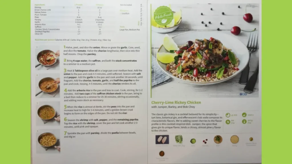 Cost Value Compared to Grocery Shopping HelloFresh Menu